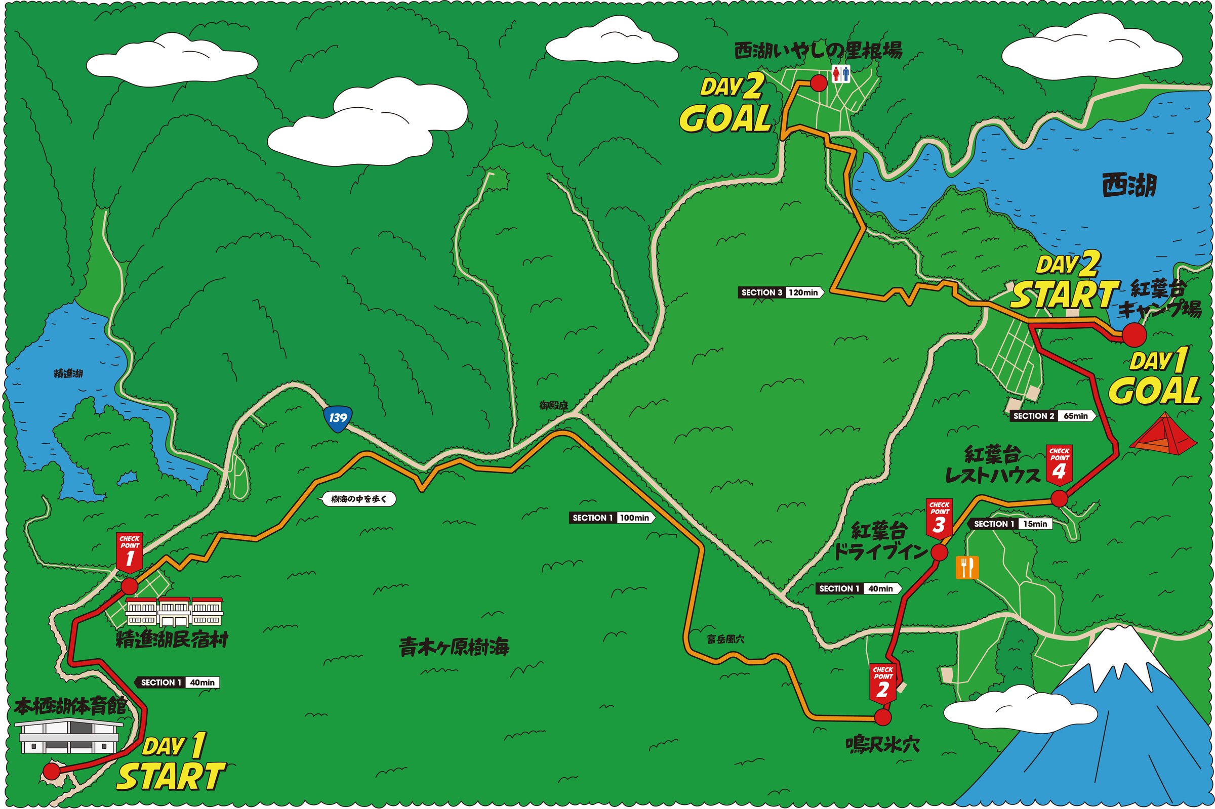 GO OUT SUPER HIKING JAPAN Vol.2 コースMAP