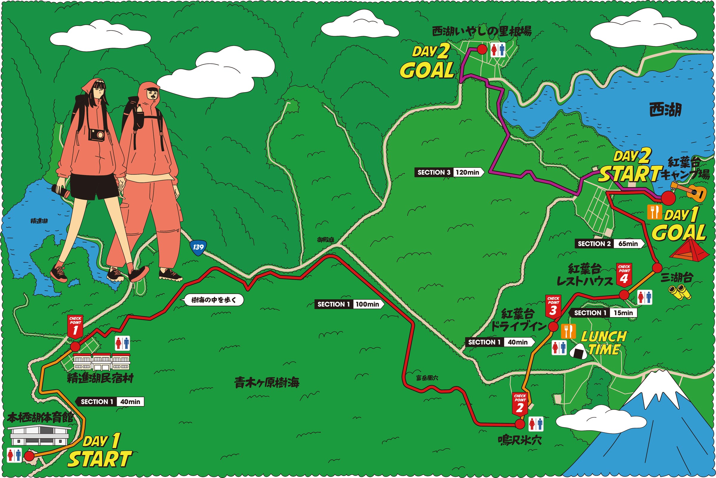 GO OUT SUPER HIKING JAPAN Vol.2 コースMAP