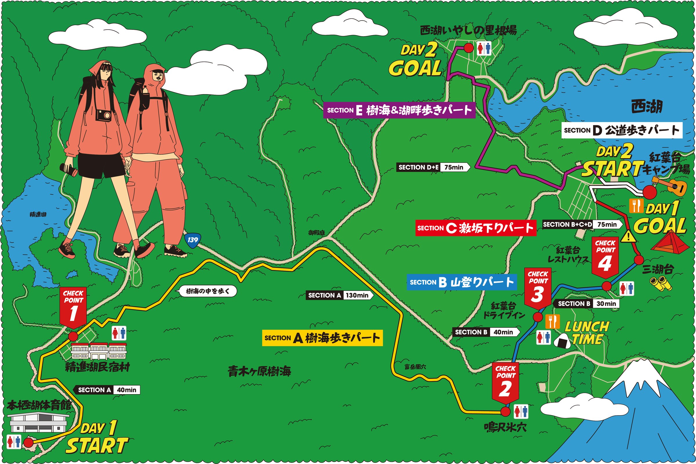 GO OUT SUPER HIKING JAPAN Vol.2 コースMAP